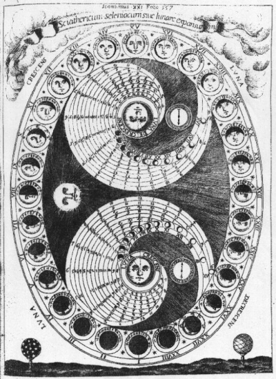 kircher-selenic