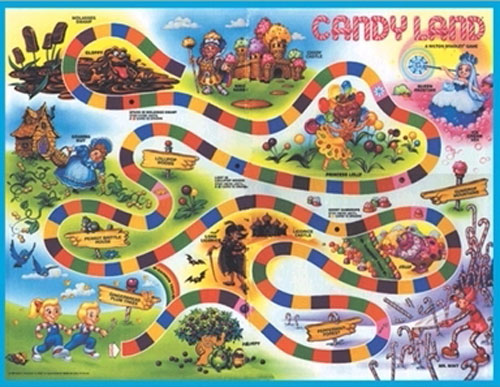 candyland
