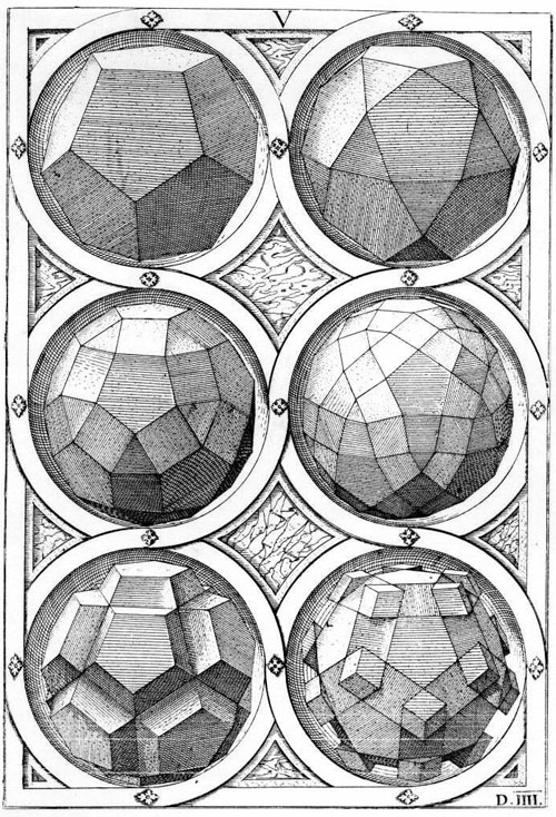 forms