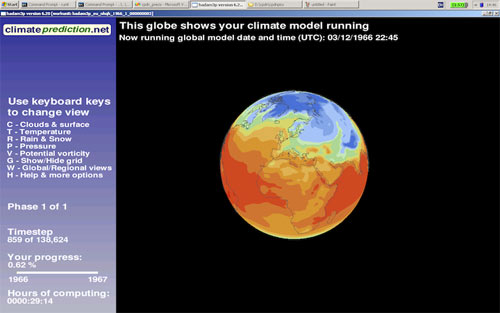 globe