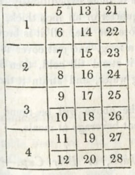 mag_taste_arrangement