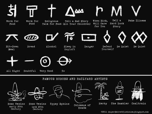 hobo-graffiti-icons